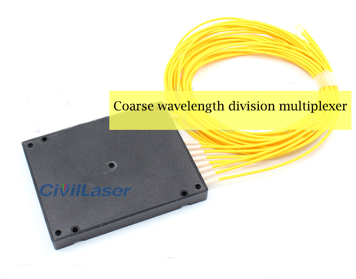 8 CWDM Filter Plate Coarse Wavelength Division Multiplexer Multi Channel